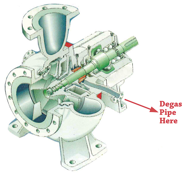 Figure 1. An external vacuum pump is attached to the centrifugal pump. (Images and graphics courtesy of Fluid Process Equipment