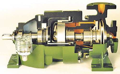Image 1. Sealless pumps deliver torque to the impeller through a series of magnets within a containment shell. The pumped fluid carries away the heat generated by the magnets during operation.