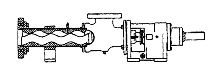 Single screw pump (progressing cavity)