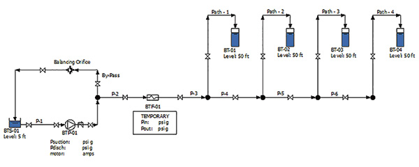Batch tank fill system piping schematic