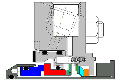 IMAGE 2: Mechanical seal showing the various secondary seals, including O-rings and a gasket 