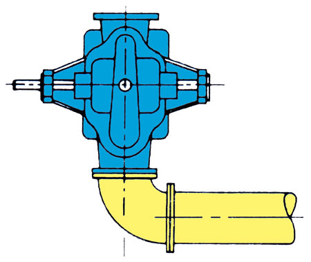 Figure 1 - Pump Troubleshooting - hydraulic imbalance