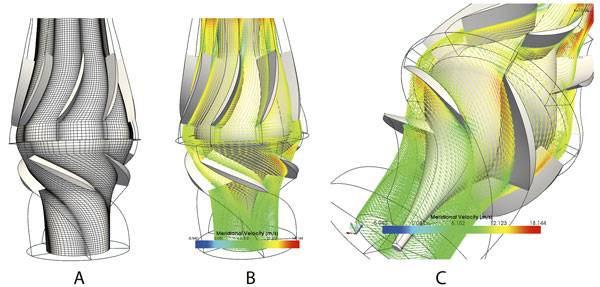 Figure 2. Case 1 pump's CFD solutions at BEP